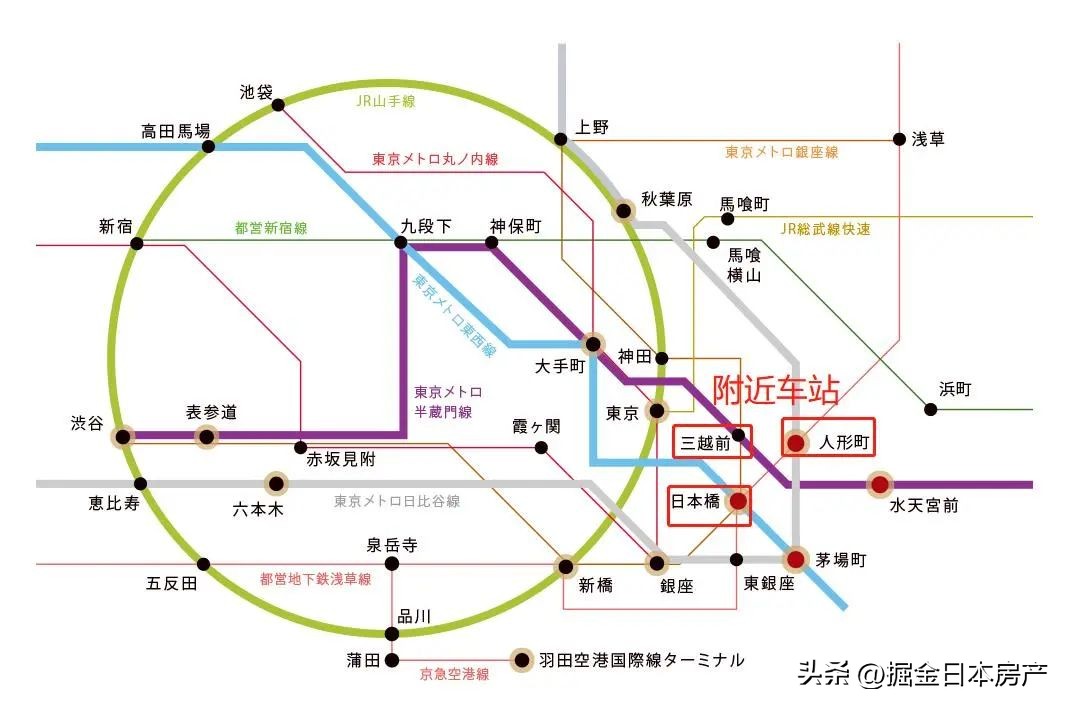 东京中央区500万公寓,东京高档住宅区公寓