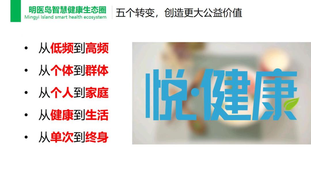 如何扶持民营医院发展的案例,民营医院经营改善对策