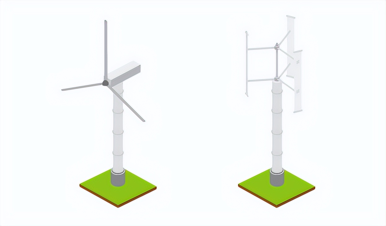 家用风力发电机管用吗,个人用风力发电机划算吗