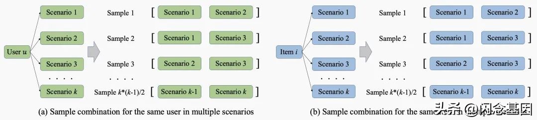淘宝内容化入口哪个好,淘宝内容化如何破局