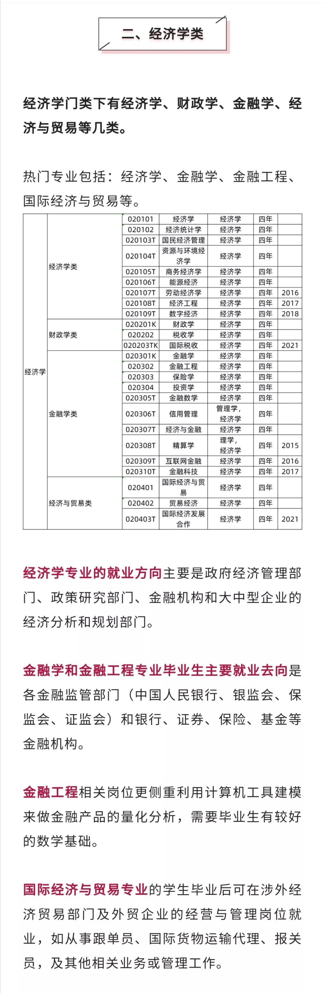 12大学科门类771个大学专业及对应就业去向大盘点，选专业必备