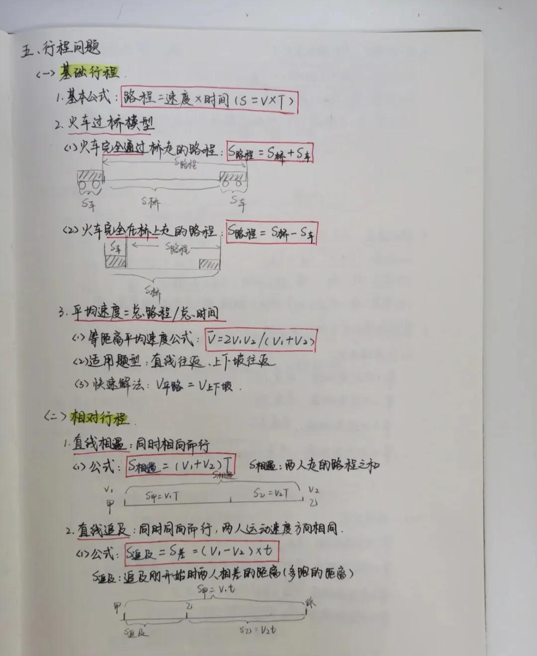 省考需要买哪些书,公务员省考需要看哪些书