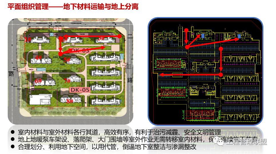 垂直运输设置规范,水平垂直运输管控要点