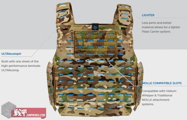 单兵装备模块化简史（下）MOLLE/PALS时代以及之后：1996年至今
