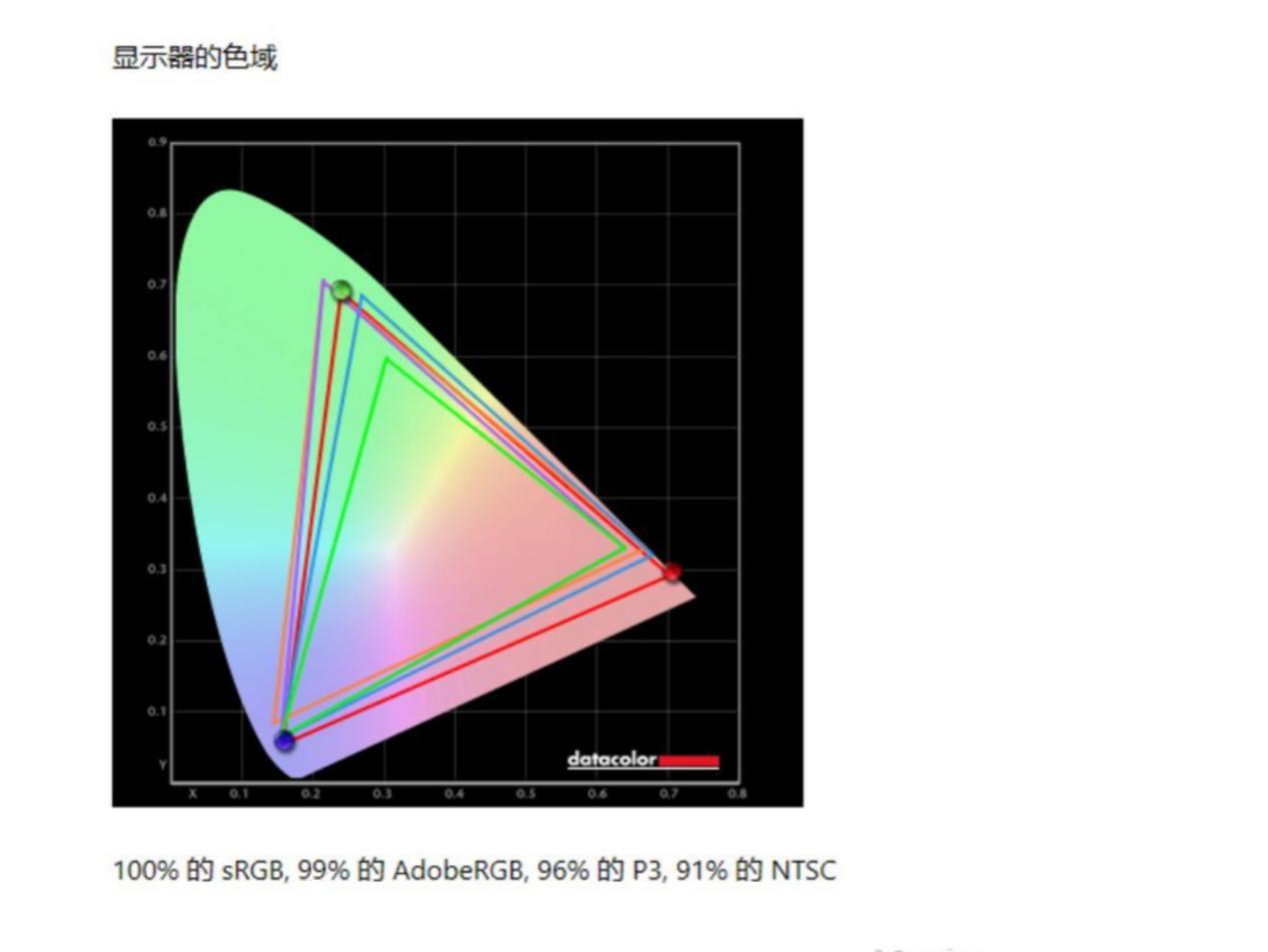 hkct2751q显示器颜色校准,hkcg271q170hz显示器测评