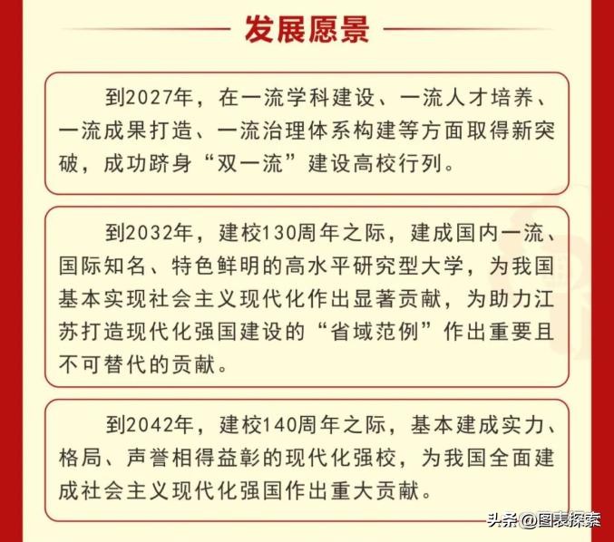 扬州大学2024年还能升双一流吗,扬州大学冲刺双一流