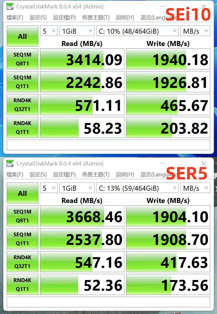 amd和英特尔哪个性价比高,英特尔和amd游戏主机对比
