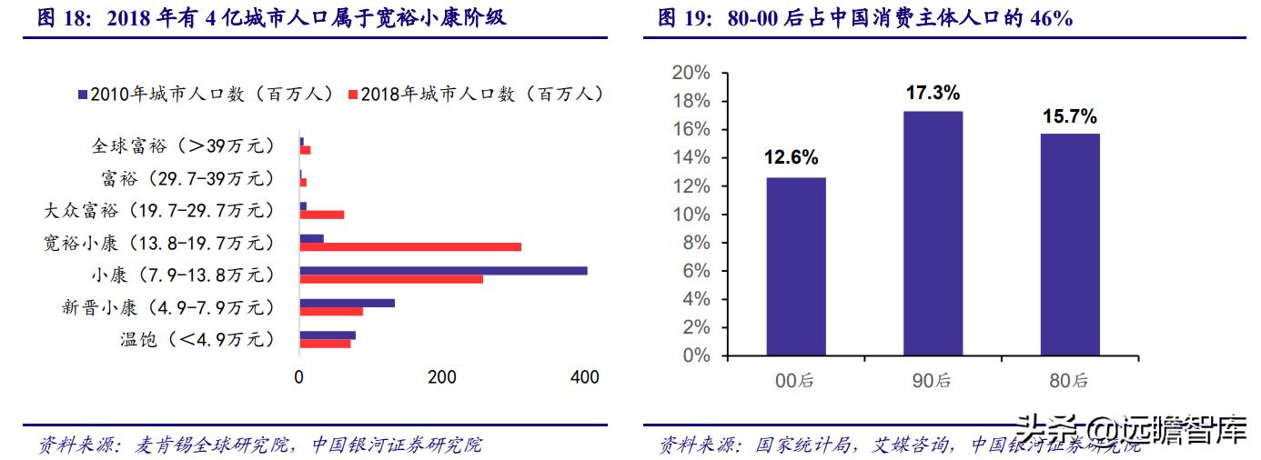 国资入局,国资入主最新消息