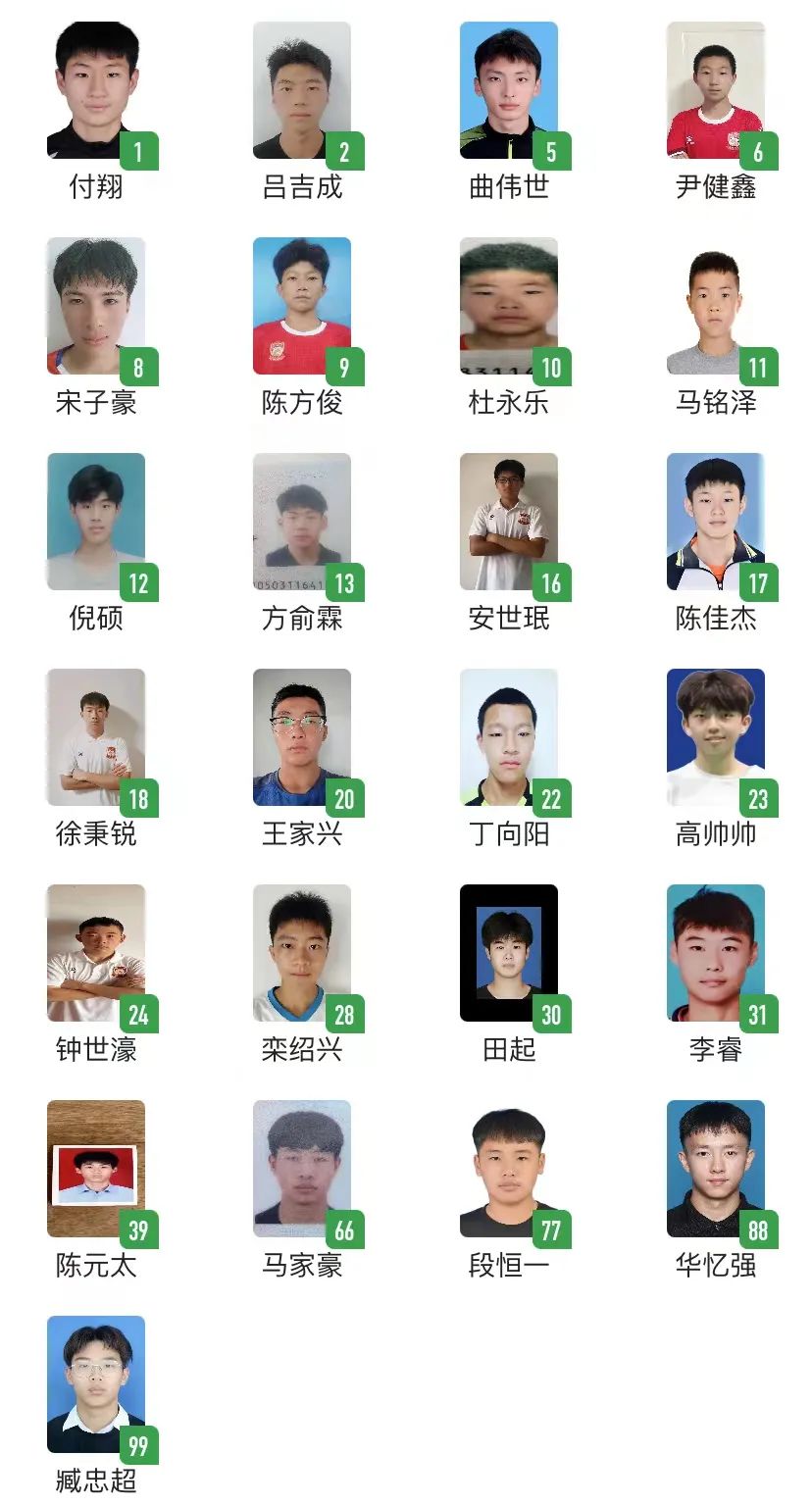 中国足协青少年足球u19赛程表,中国足协青少年足球u18赛程表