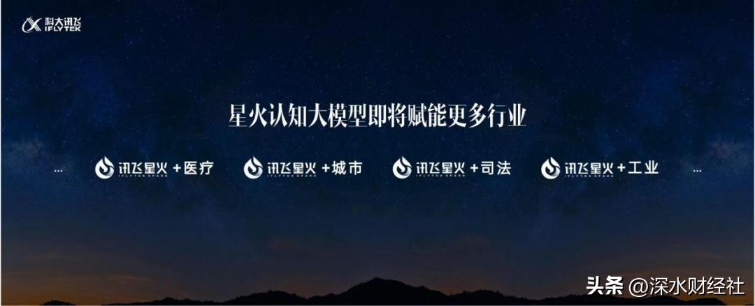 科大讯飞的竞争力在哪里,科大讯飞的发力