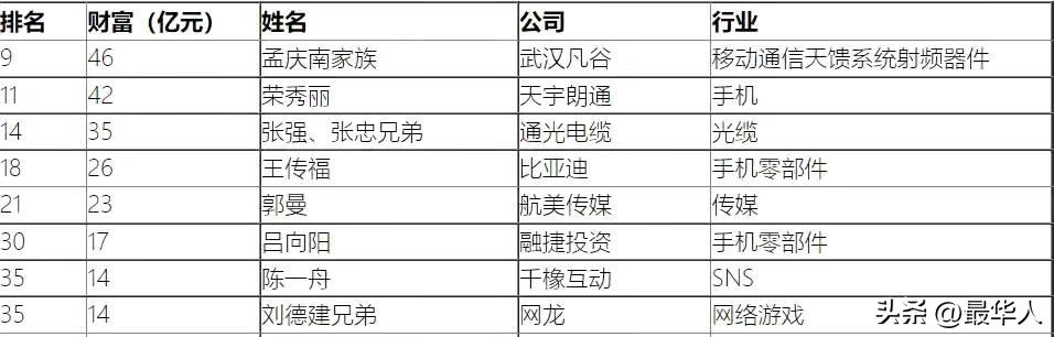 中国山寨机,山寨机经济损失