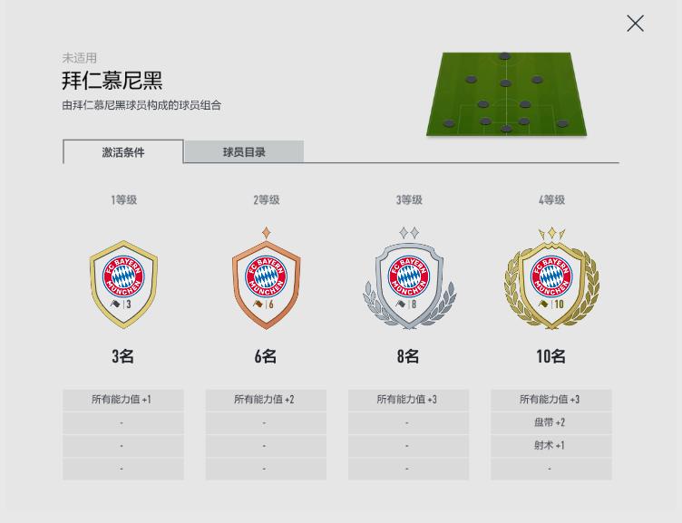 fifaonline4工资帽皇马,fifaonline4巴萨工资帽