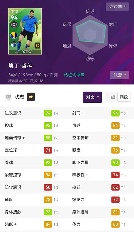 实况足球时刻补偿券50%有什么用,实况足球96评分精选会补偿多少券