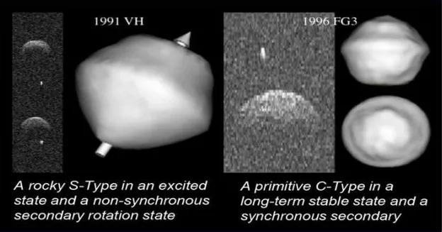 先进天基太阳天文台卫星,先进天基太阳天文卫星外国人评价