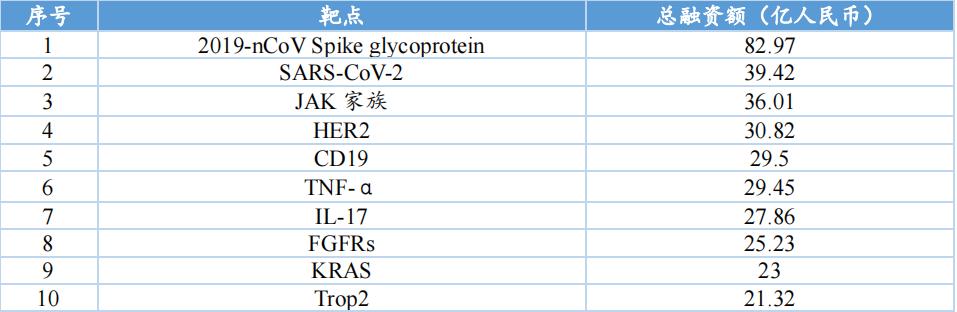 kras基因突变新药上市,kras基因突变新药上市多少钱