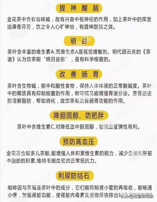 三花集滋补养生,三花聚顶保健品怎么样