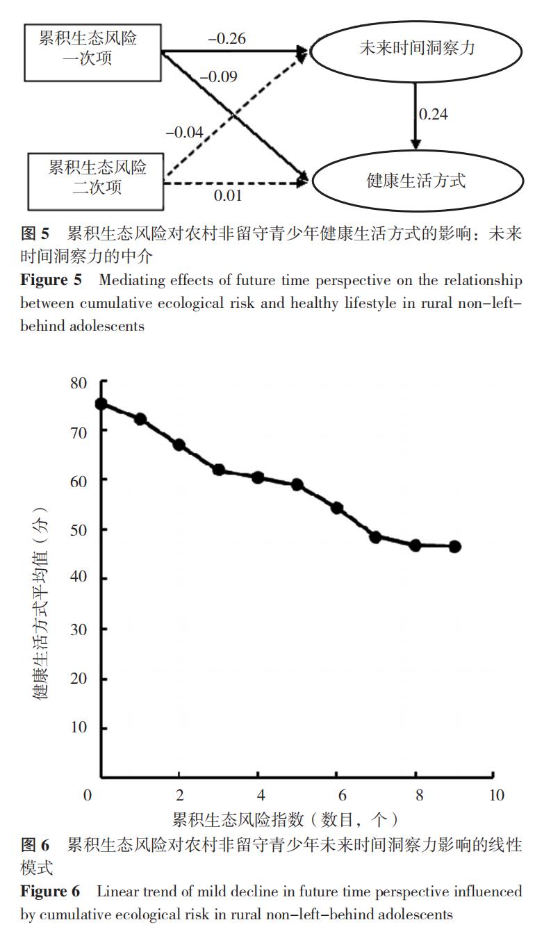 关于农村留守儿童健康成长的实践,社会因素对农村留守儿童的影响