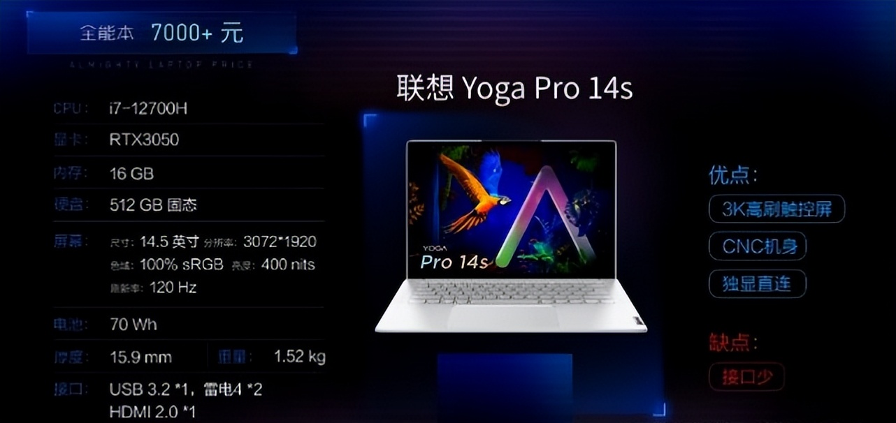 2022大学生买笔记本电脑怎么选,2022年大学生笔记本电脑怎么选