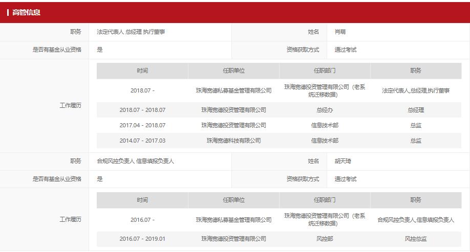 首创证券为什么跌停,首创证券有没有被处罚