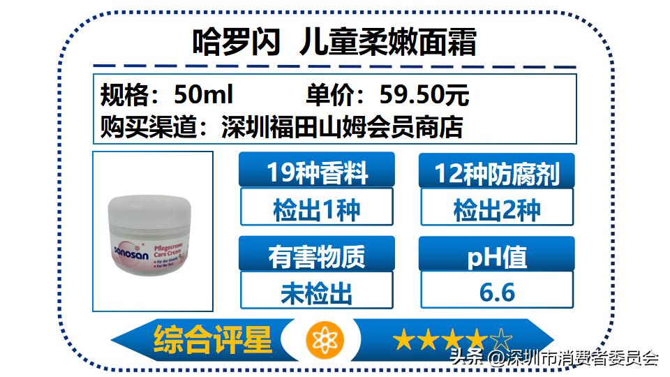 儿童护肤面霜6-12岁测评,国货小孩护肤霜推荐前十名