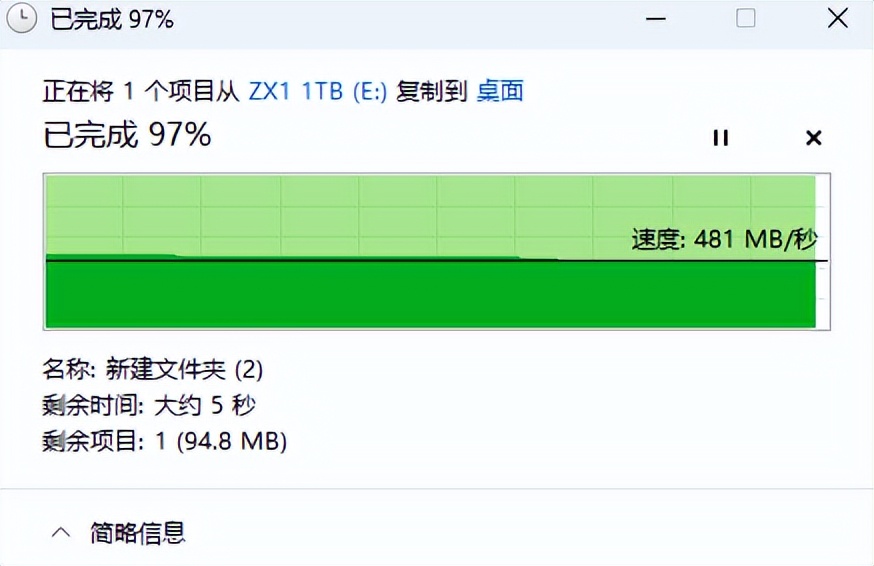 小似U盘，容量最高2TB：联想逐星ZX1移动硬盘评测