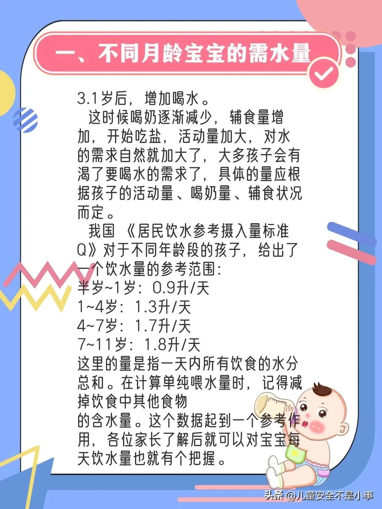 小孩不爱喝水的危害的动画,不爱喝水怎么办可以喝什么