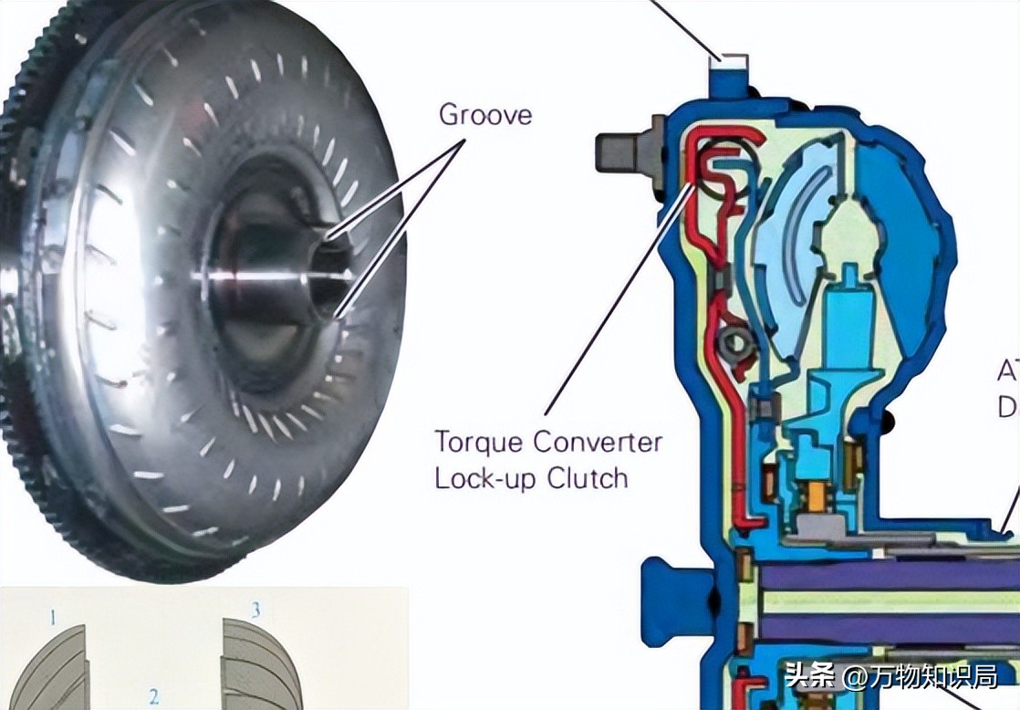 在能源领域，变转速负载敏感进出*技口**术如何用电压对转速精准控制