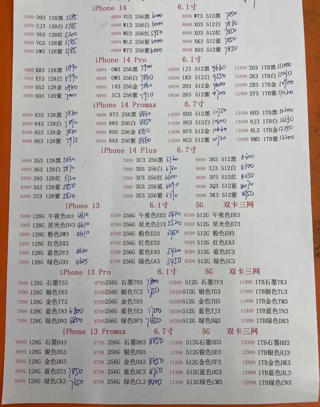 2021年12月9日华强北手机报价,2021年7月16日华强北手机报价