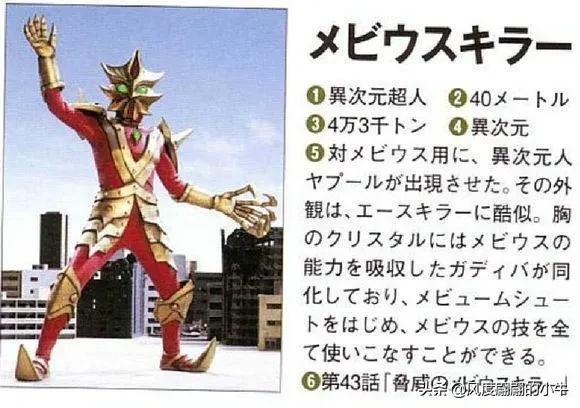 梦比优斯奥特曼怪兽图鉴全集,梦比优斯奥特曼吞噬怪兽