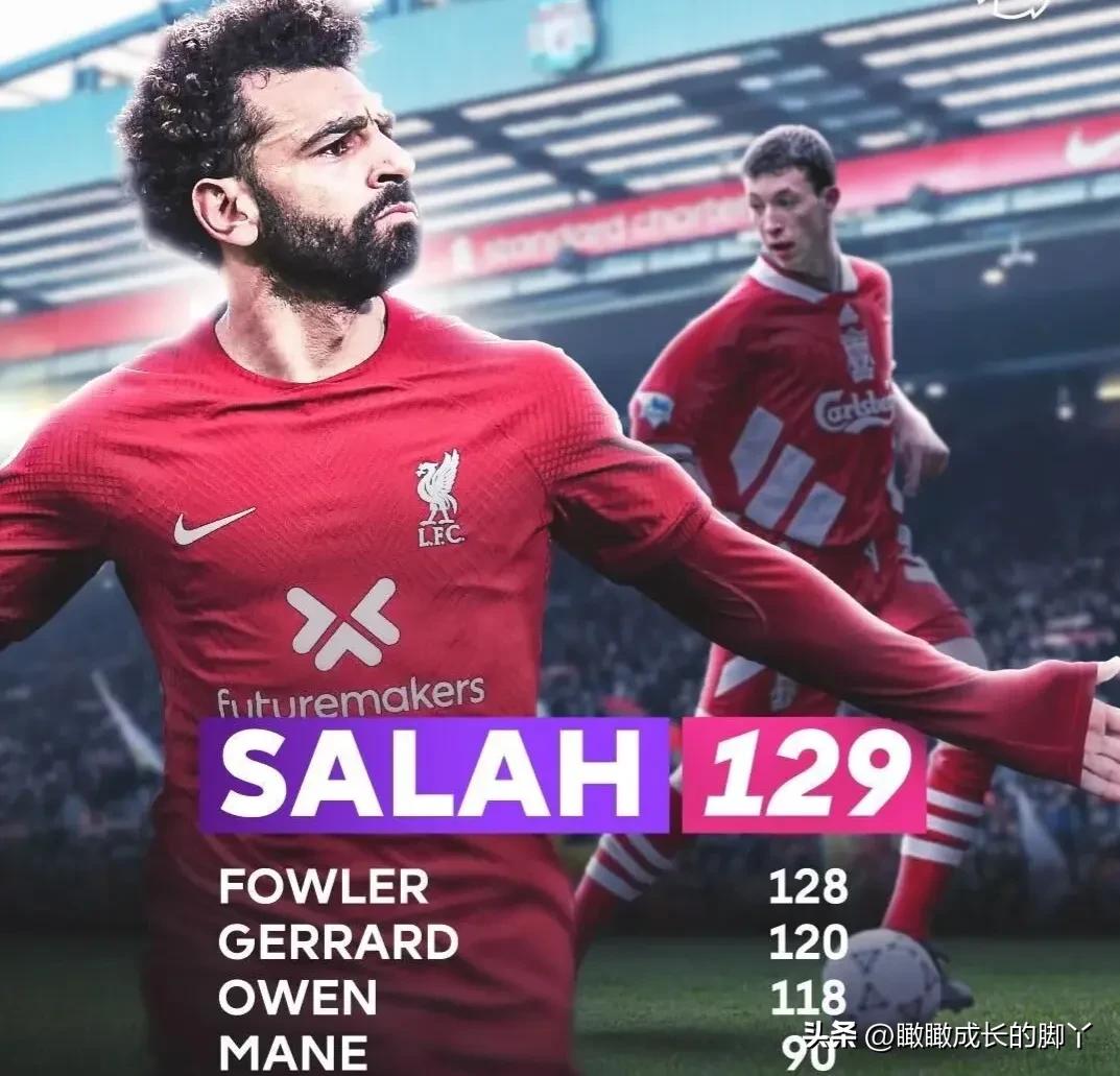 耻辱|双红会0-7*案惨**之罪，纪录|7-0*案惨**之最！