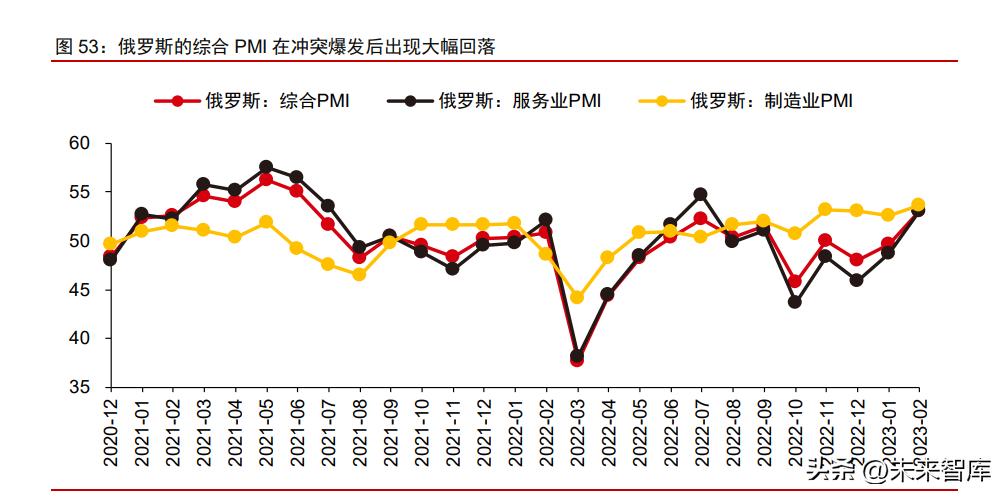 投资策略之大国安全专题报告:大国竞争风起云涌,以史为鉴危中寻机