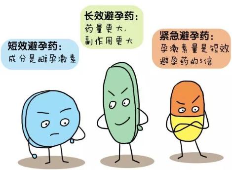 妻子对丈夫的精华过敏，还能同房和生娃么？听听医生怎么说