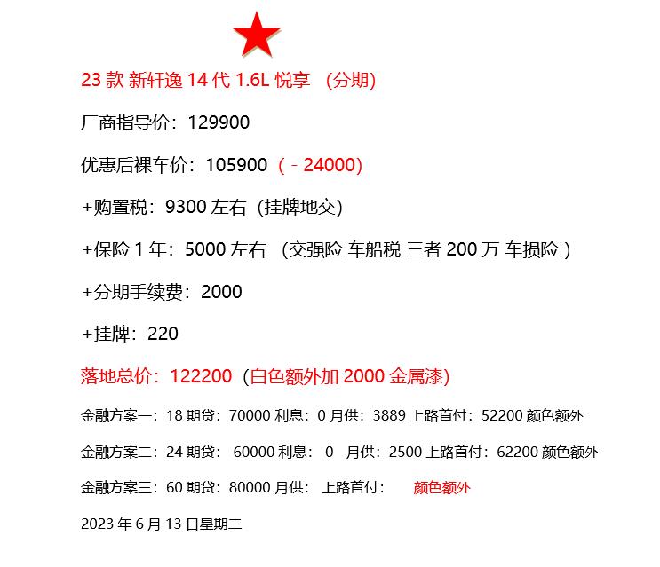 东风日产6月优惠行情,东风日产厂家最新优惠政策