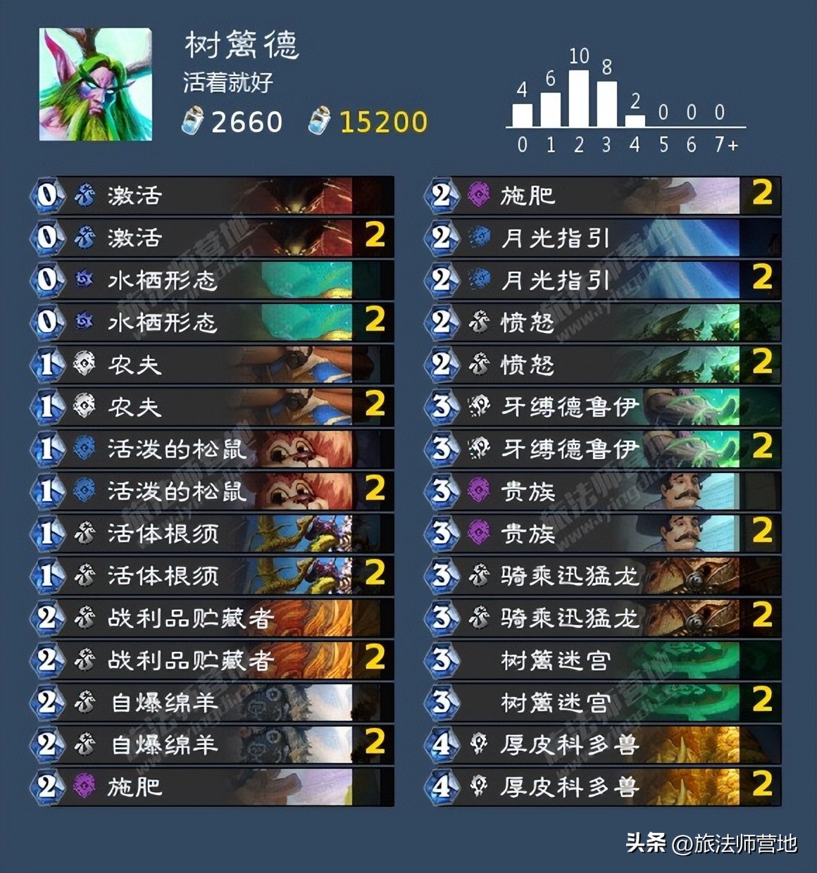 炉石传说纳斯利亚堡的悬案上线,炉石传说纳斯利亚堡的悬案解密