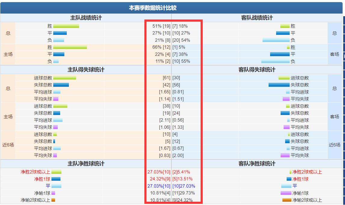 6/4足彩推荐：米兰收*战官**搏冷
