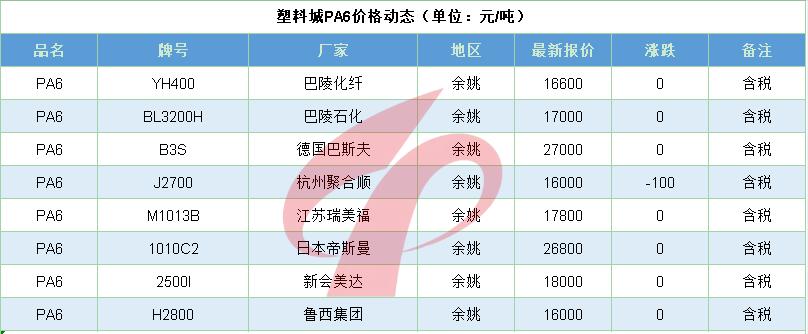 原油今日行情暴涨,原油走势分析与操作策略公布