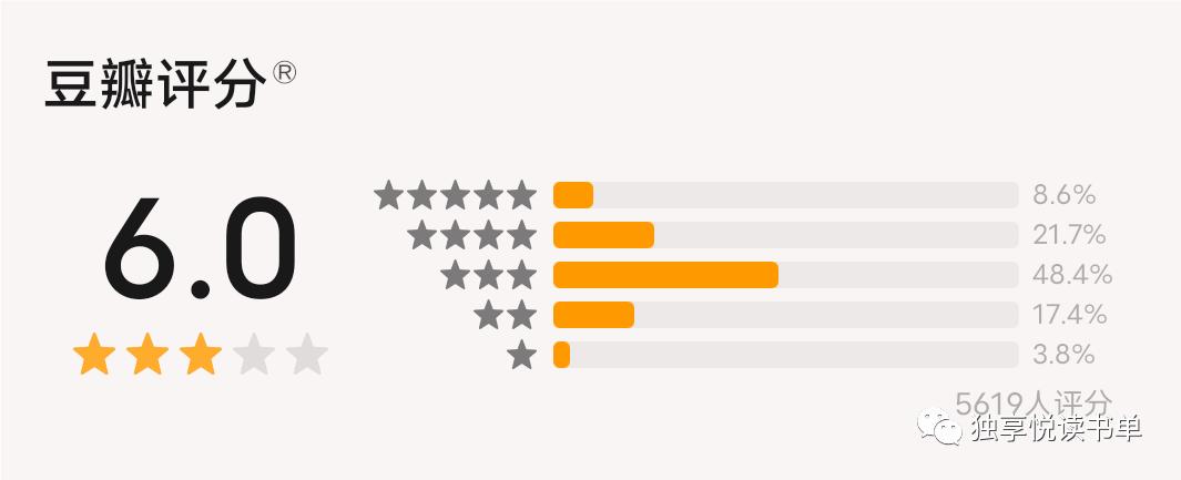 悬疑推理小说讲解推荐,悬疑推理小说十大经典排行榜