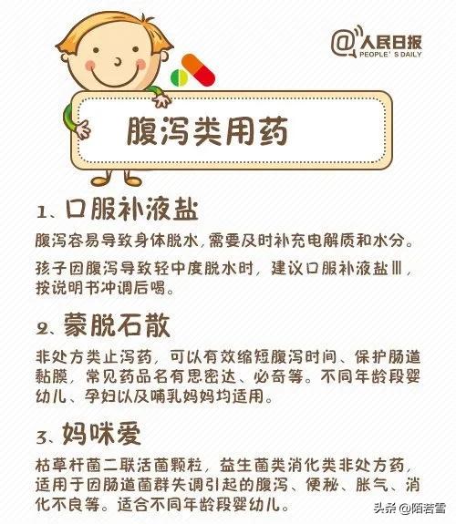 不用囤眼药水，准备好这5样东西，XBB.1.16来了也不怕