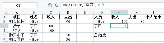 excel收支多表合并,excel多人怎么统计金额