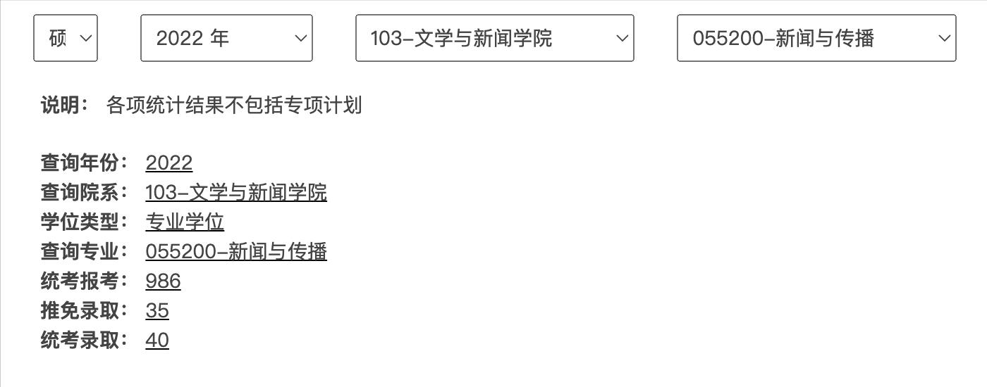女研究生动了457万人的“奶酪”，别喊川大，解题关键在河南大学
