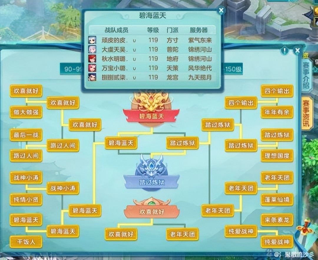 神武5逍遥外传最新爆料,神武5逍遥外传发展