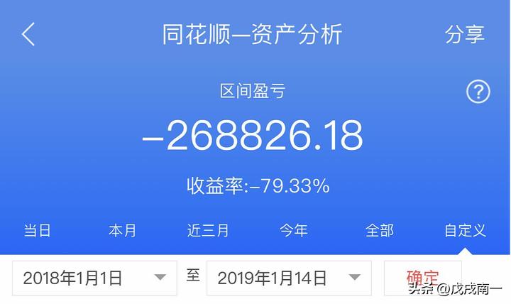 炒股亏几十万的人怎么补救,炒股亏掉5万如何安慰