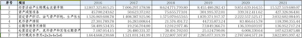 伊利股份投资价值分析,伊利股份股吧1分钟最新分析