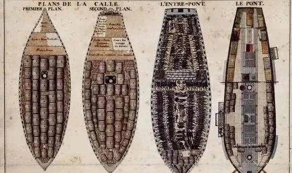 缇庡浗璐╁崠榛戝ゴ鍘嗗彶,缇庡浗浜鸿穿鍗栭粦濂寸殑鍘嗗彶