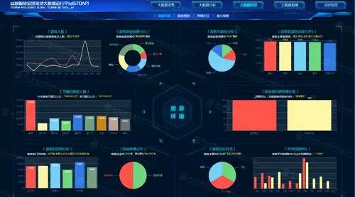 大数据视角下的精准反腐,利用大数据金融领域反腐