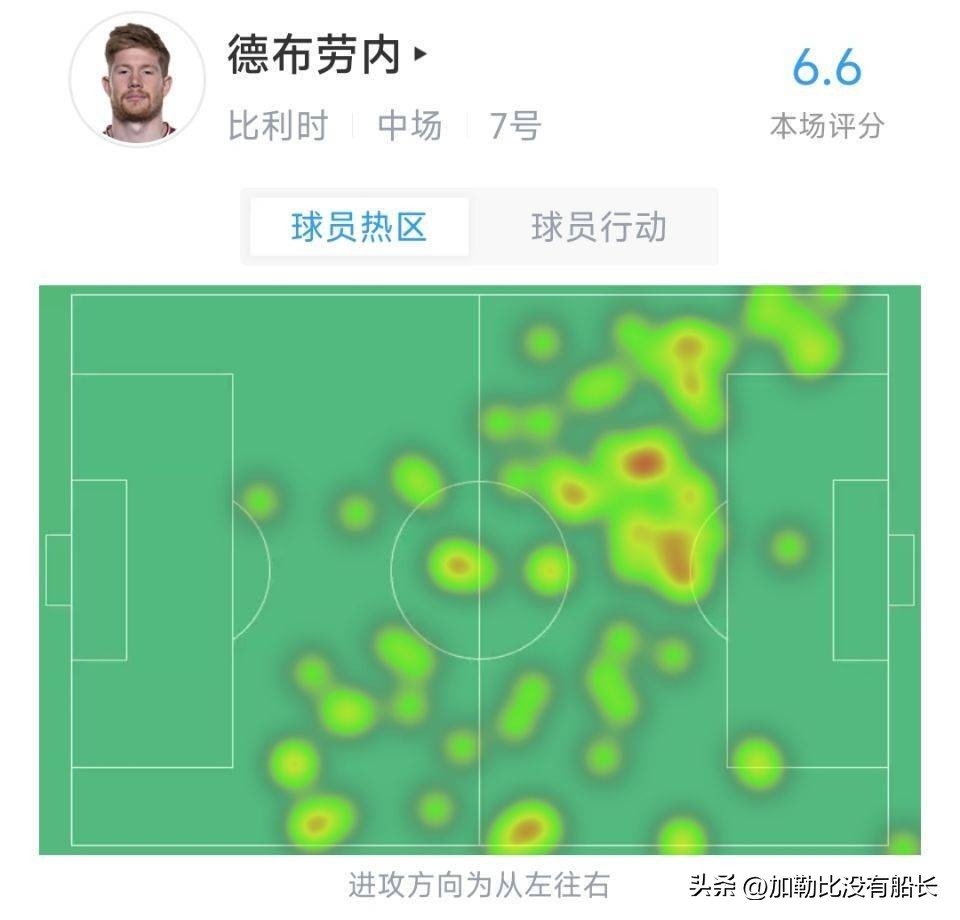 比利时队教科书般的快速反击,比利时队末轮出线形势