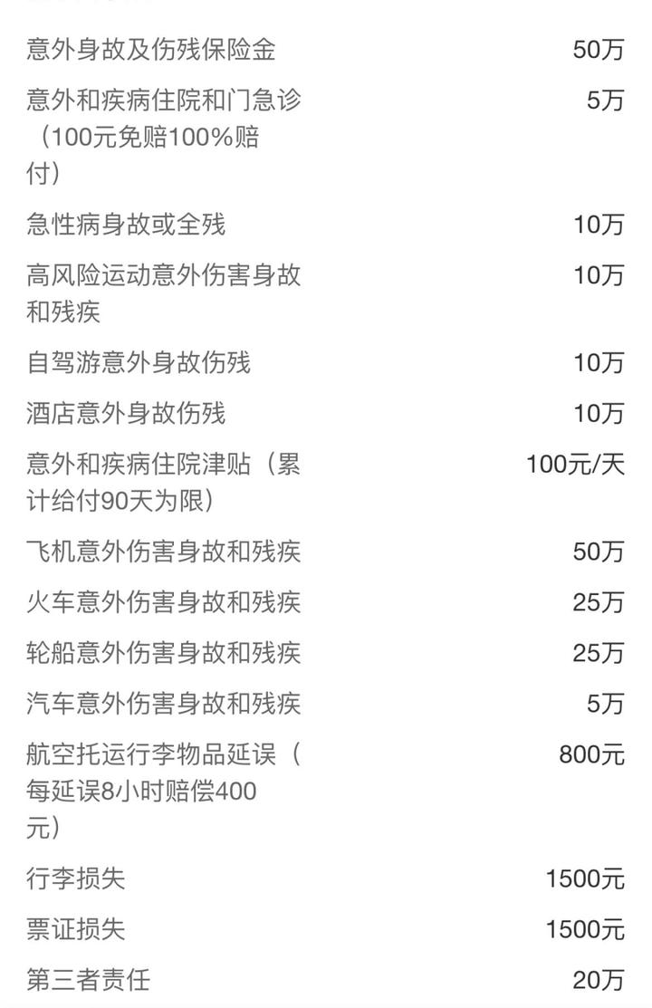 旅行保险攻略,假期出去玩别忘了旅行险