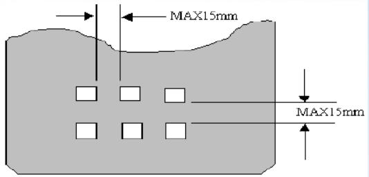 pcb设计布线通用规则,pcb布线设计的基本方法