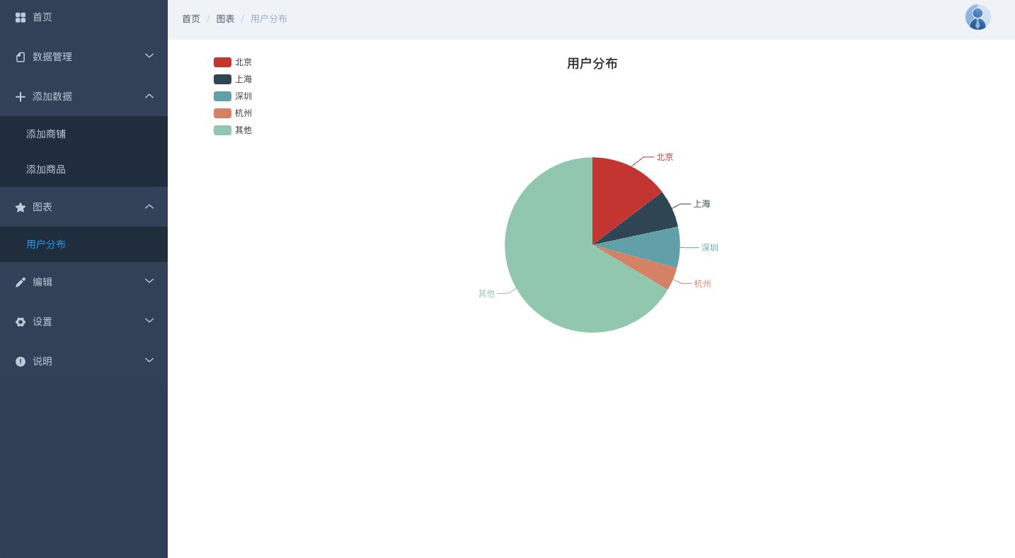 vueelementui实现任务管理,基于element和vue的后台管理框架