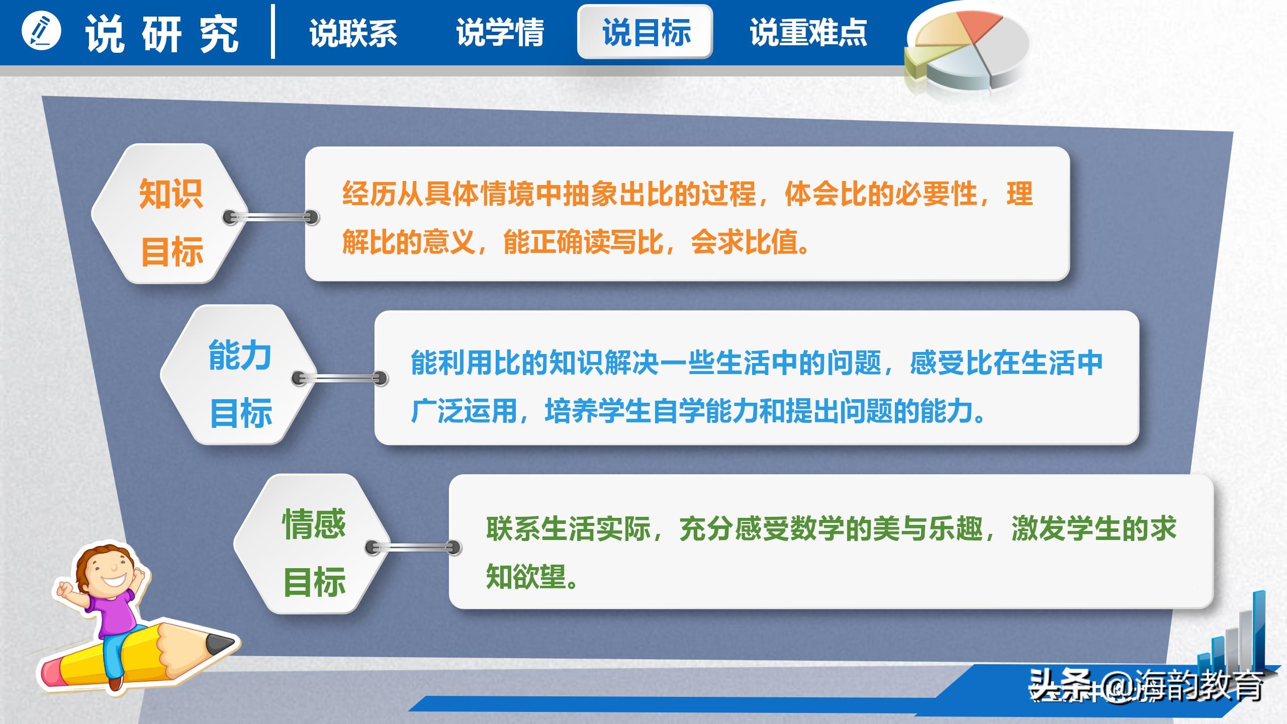 顺德数学之窗丨大良实验小学潘宏业《生活中的比》说课分享